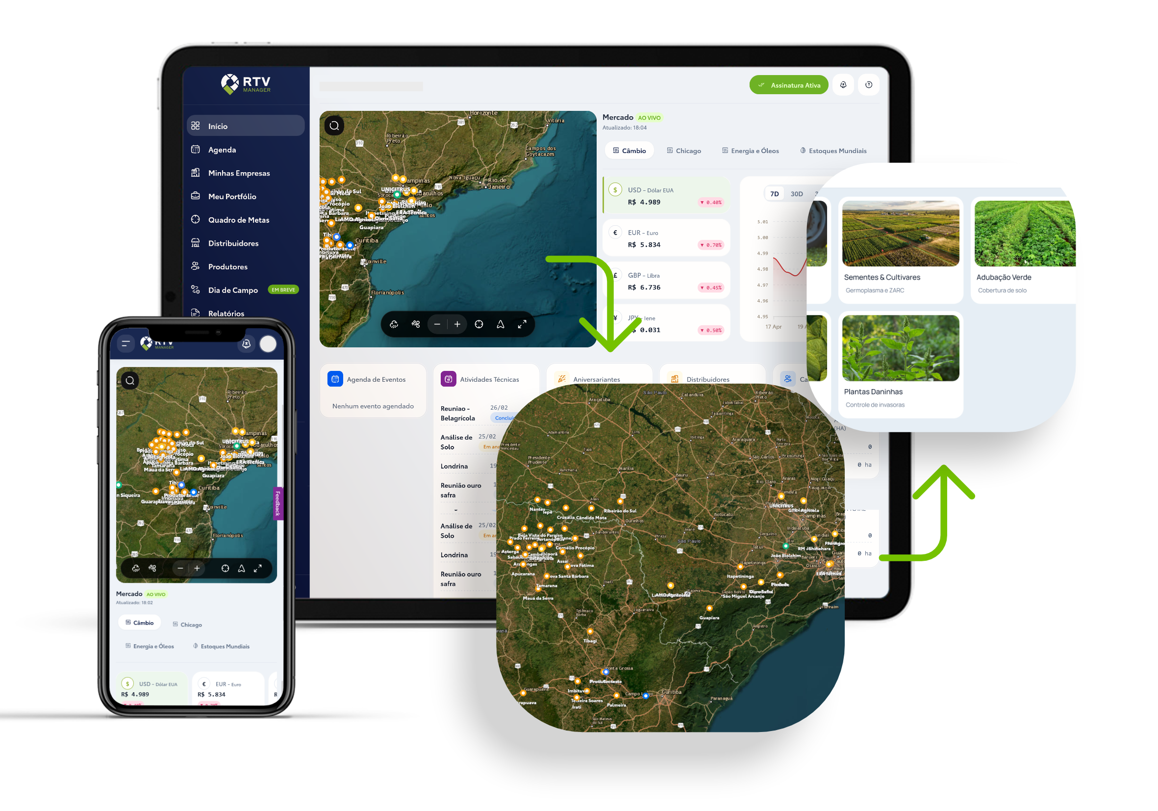 Precision agriculture and cost control